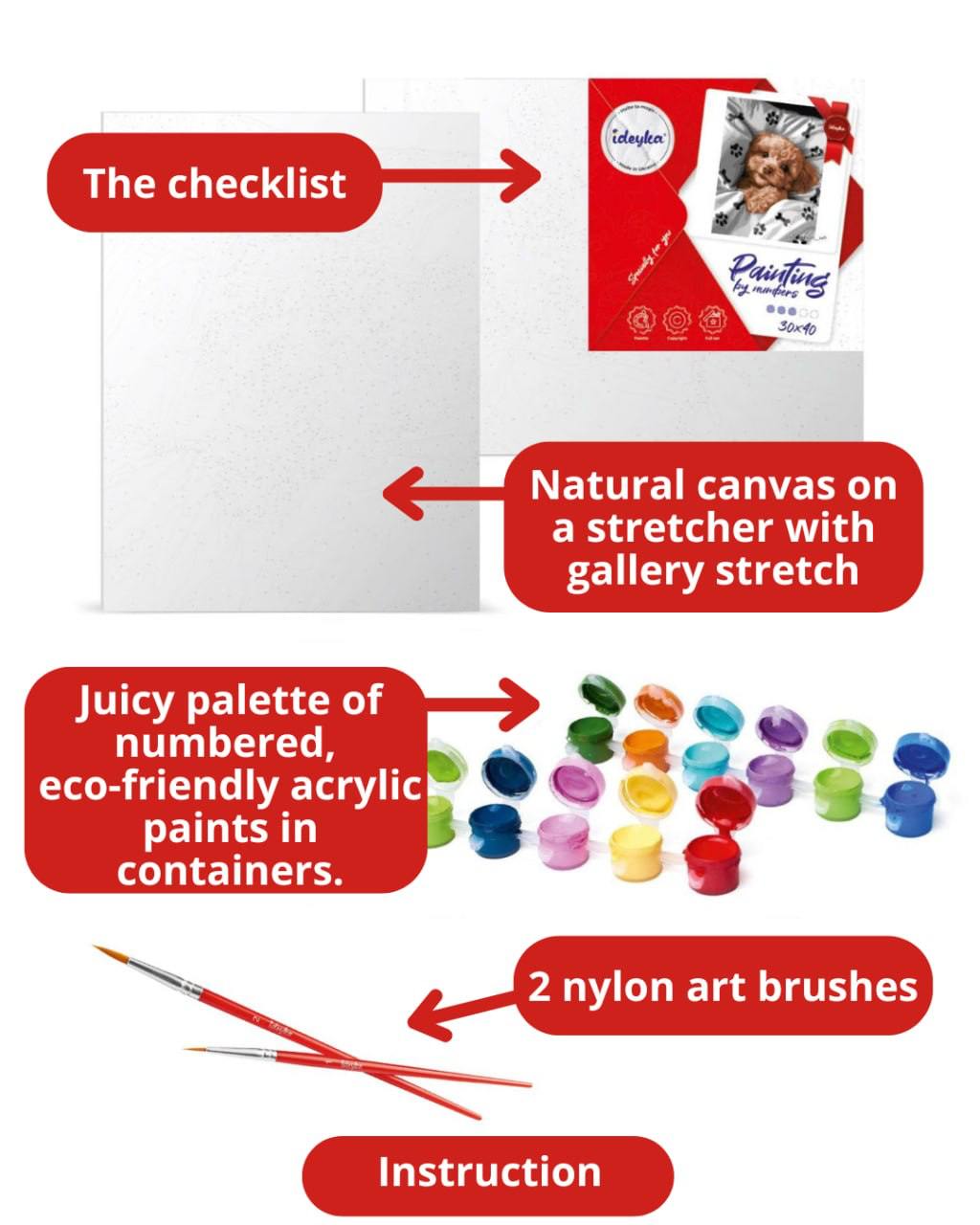 Painting by Numbers Unicorn